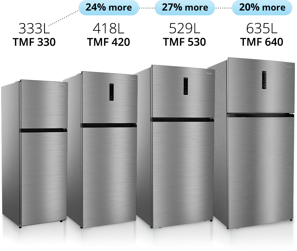 prism-refrigerators