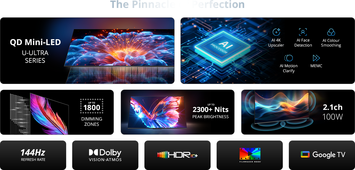 PRISM+ U55 Ultra QD Mini-LED 4K AI Google TV – PRISM+ Singapore