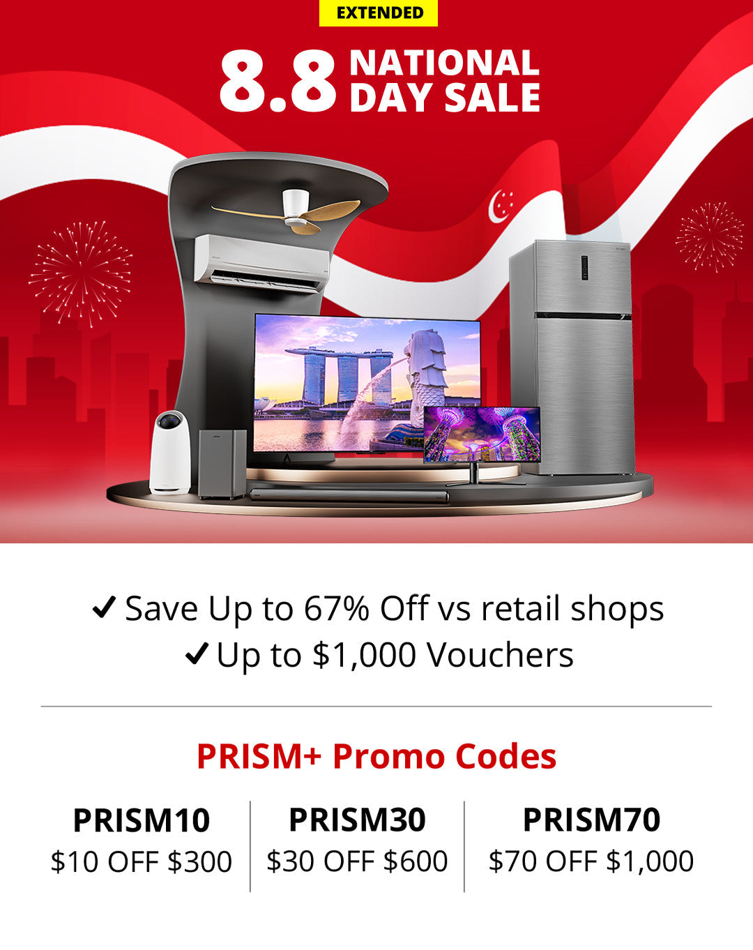 All Reviews – PRISM+
