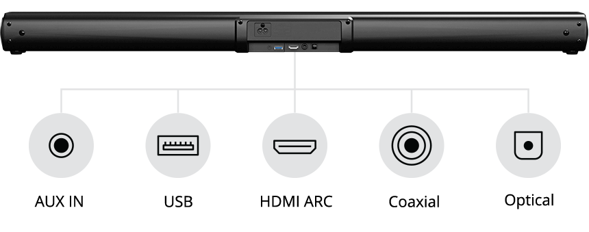 monitor flow - 3