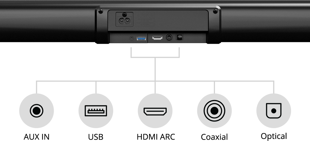 monitor flow - 3