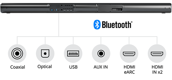 monitor flow - 3