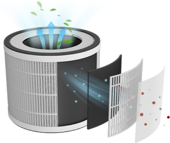 PRISM-AirPurifier-Filter